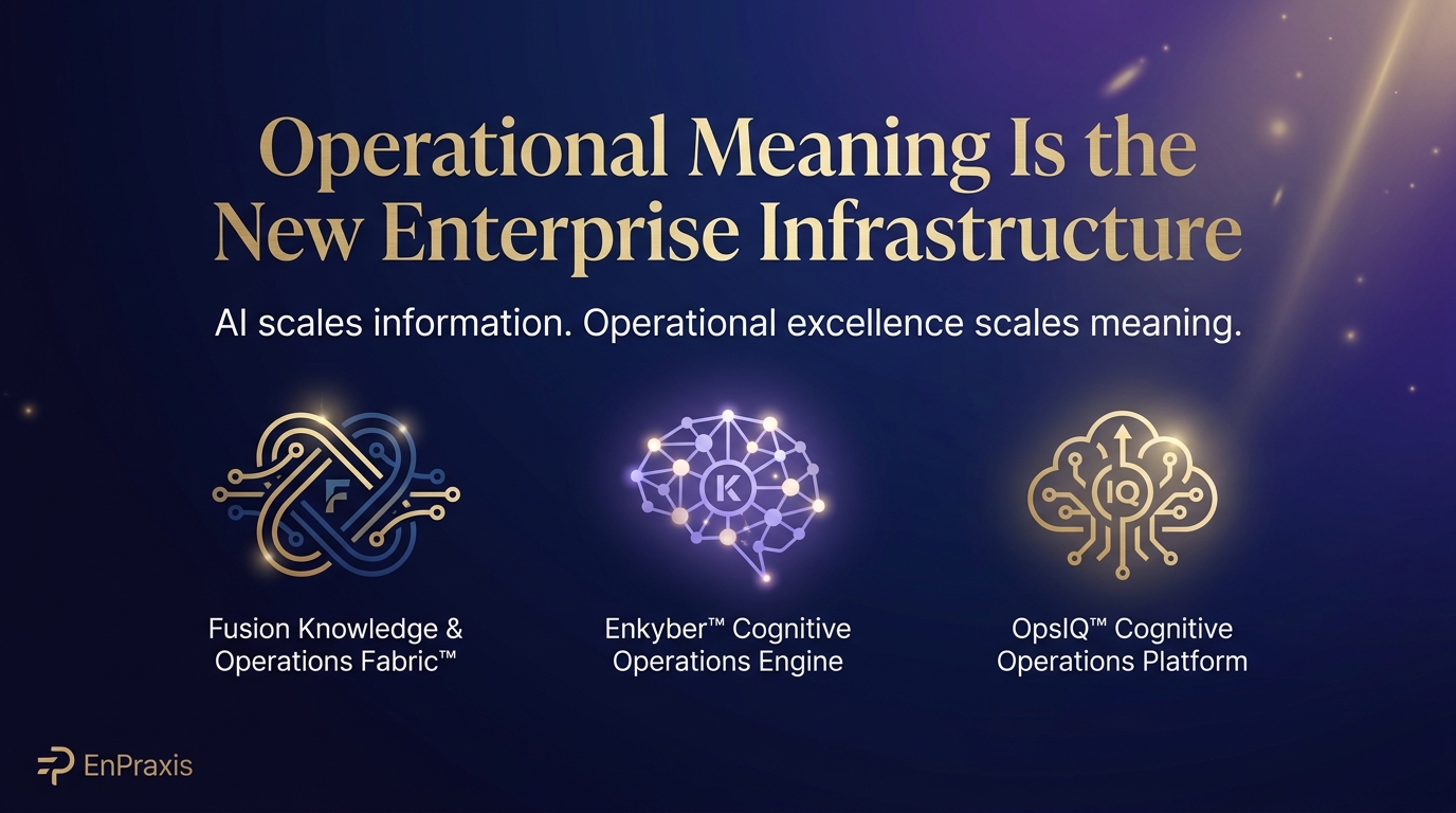 EnPraxis Thought Leadership